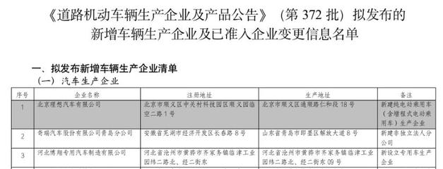 理想汽車獲獨立生產資質，月銷量穩破3萬輛，劍指更高市場目標