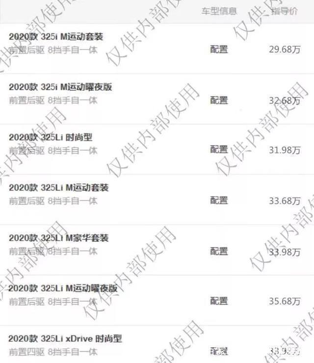 全新寶馬3系疑似售價曝光 首發2.0T+8AT，關鍵不足30萬！